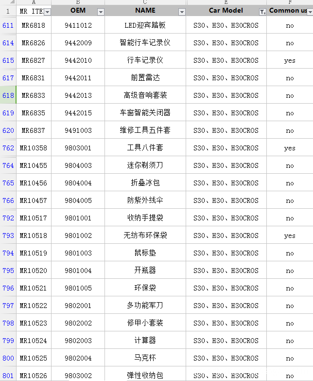 Dongfeng H30 Parts