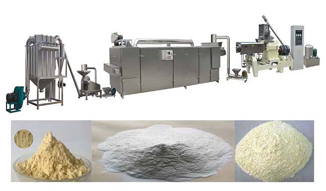 modified starch machine