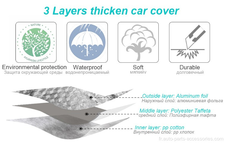 Couverture automatique d&#39;étanchéité de la pluie solaire à la grêle de la grêle