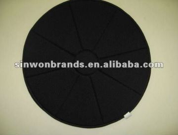 Swivel Seat Cushion