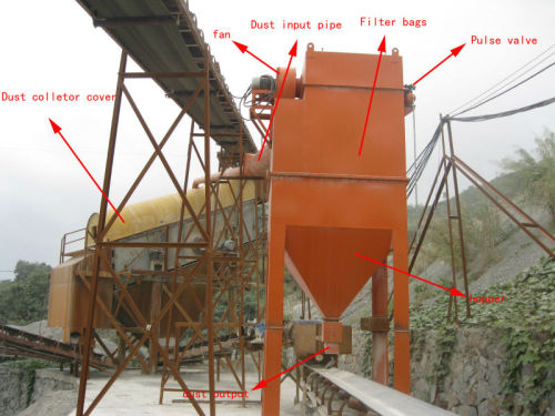 stone crusher dust collector