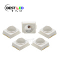 Dome Lens Cian SMD LED 500nm