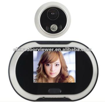 Door Camera