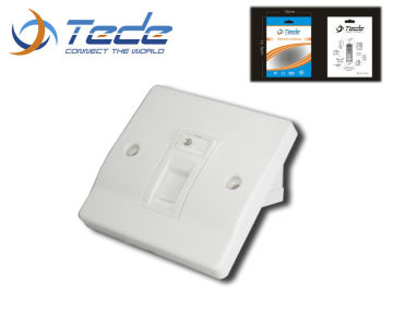 Faceplate for RJ45 Keystone Jack