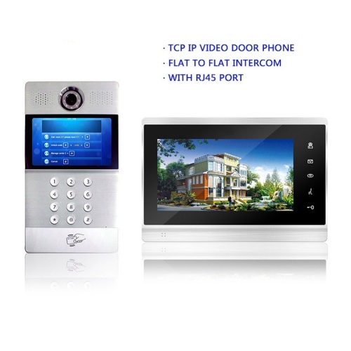 Bedraad IP Video Intercom Deursysteem