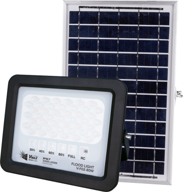 solar powered motion detector security lights