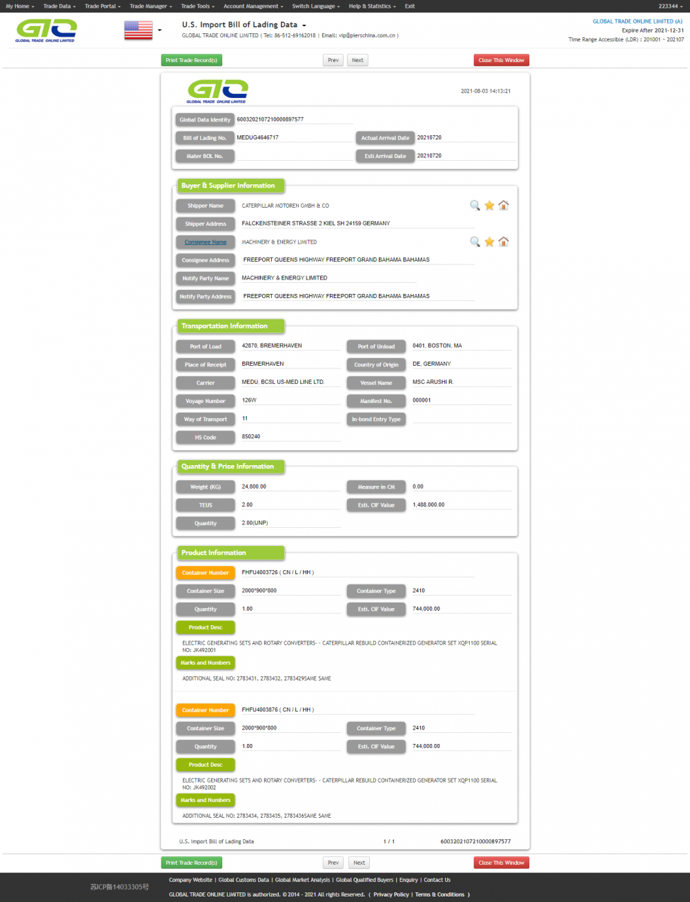 Datos personalizados de importación de EE. UU. Del GRUPO ELECTRÓGENO