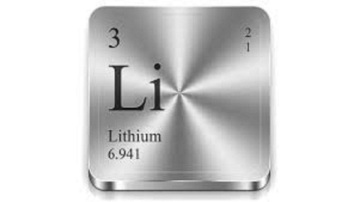 lithium on periodic table