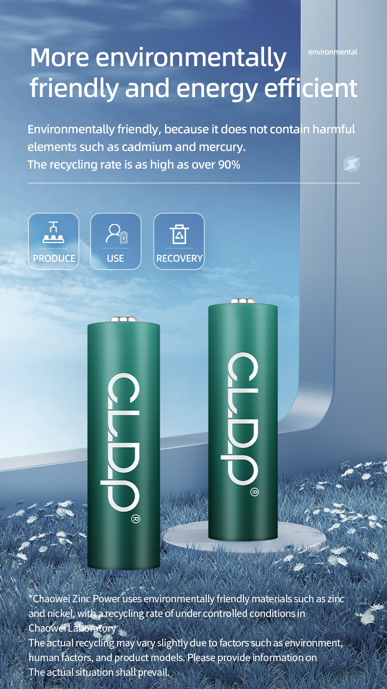 CL-C4-AA-800mWh_04 CL-C4-AA-800mWh_04