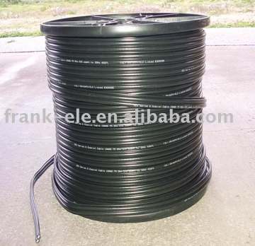 Dual RG6 coaxial cable+message