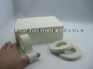 hot melt adhesive for Orthopedic bandage