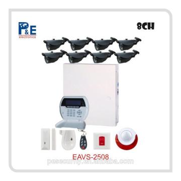 DVR ALARM SYSTEM