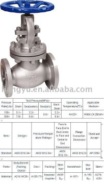carbon steel stop valves