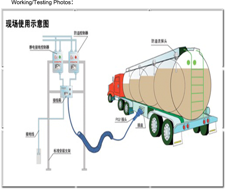 Semi trailer de tanque de combustible (3) fuel tank semi trailer (3)