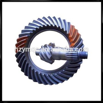 High quality ring gear and pinion gear in speed reducer