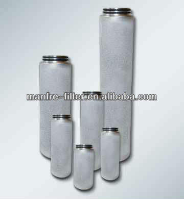 316L stainless steel sintered powder filter element