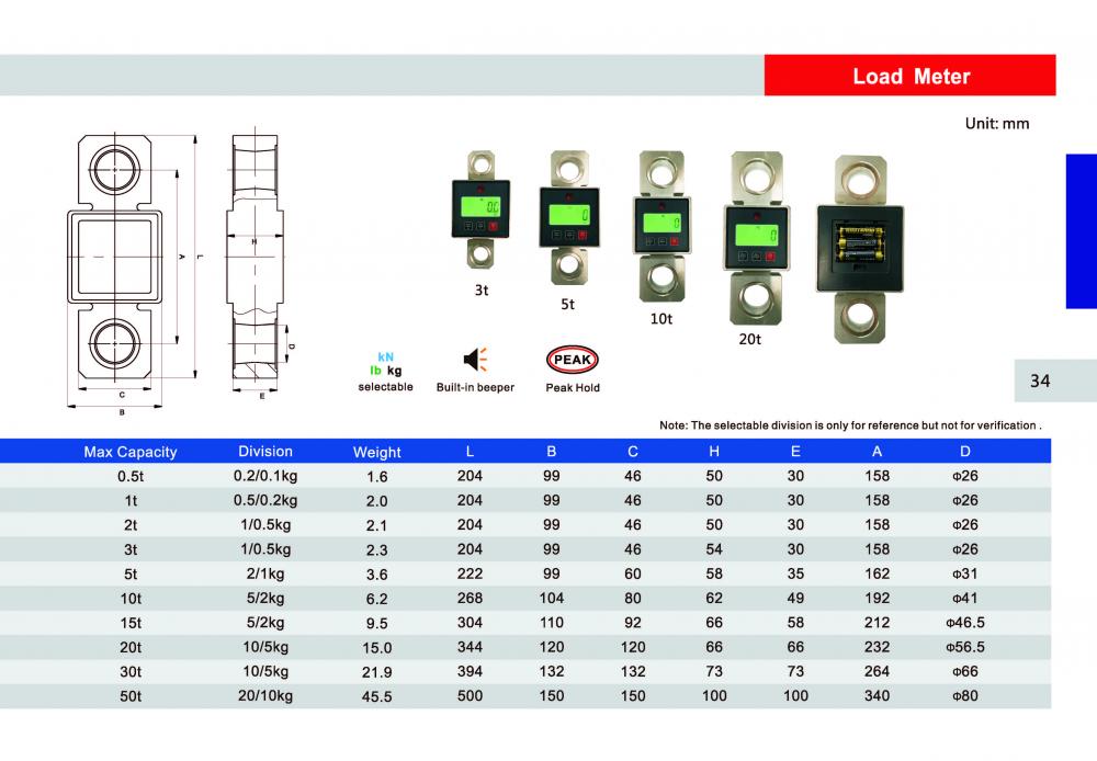 Load Link with LCD 