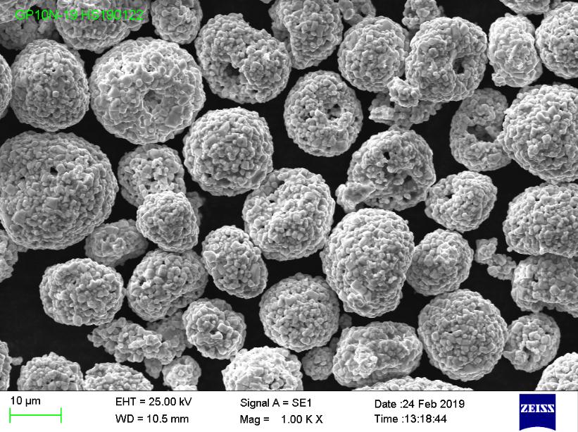 WC-10NI 5-30um thermal spray powder