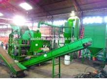 Auto Cast Aluminum Scrap Shredding System