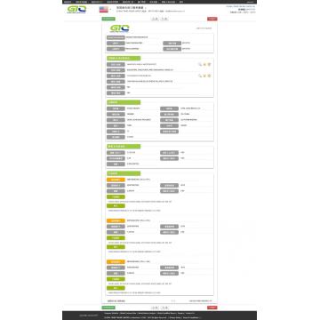 Datos de importación de Chisel USA