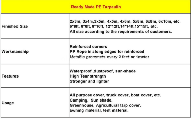 Ready Made PE Tarpaulin Sheet