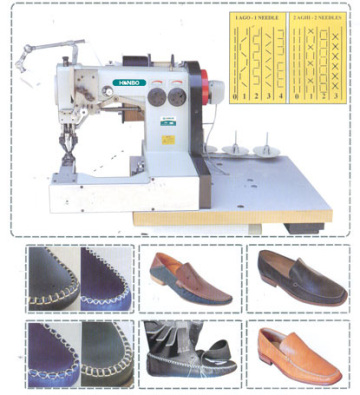 Sole-Stitching Machines