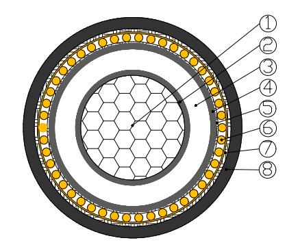 30(36)Kv 1c240mm2