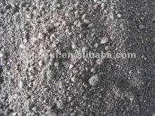 Aluminulm no bake Refractory Ramming Mass for Blast Furnace