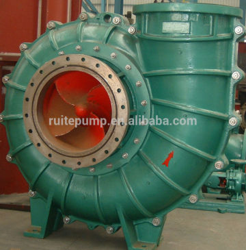 Centrifugal Desulphurization Pump , TL series