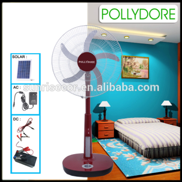 DC Pedastal Fan with LCD display
