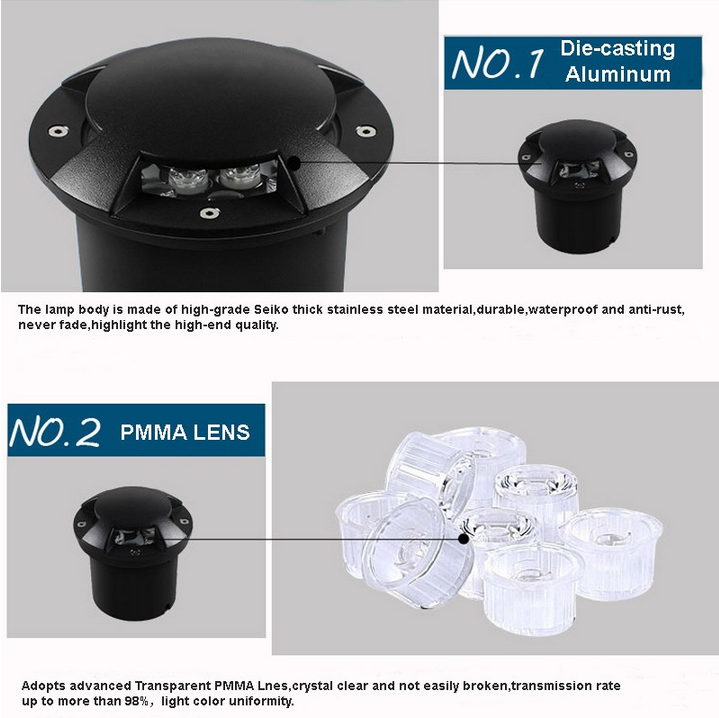 IP65 underground light led