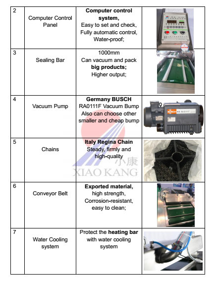 Automatic plastic pouch vacuum sealer conveyor