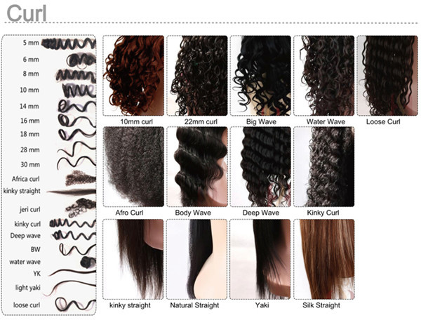 Cheveux Naturels Bresiliens Humains Tissage  4c Human Hair Cambodian Raw Virgin Hair Extensions Manufactuer