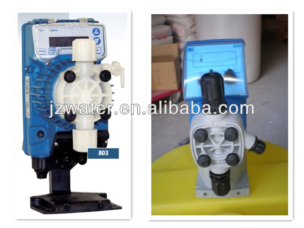 dosing metering pump for RO Plant