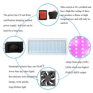 Full Spectrum LED crece luces para el cultivo interior