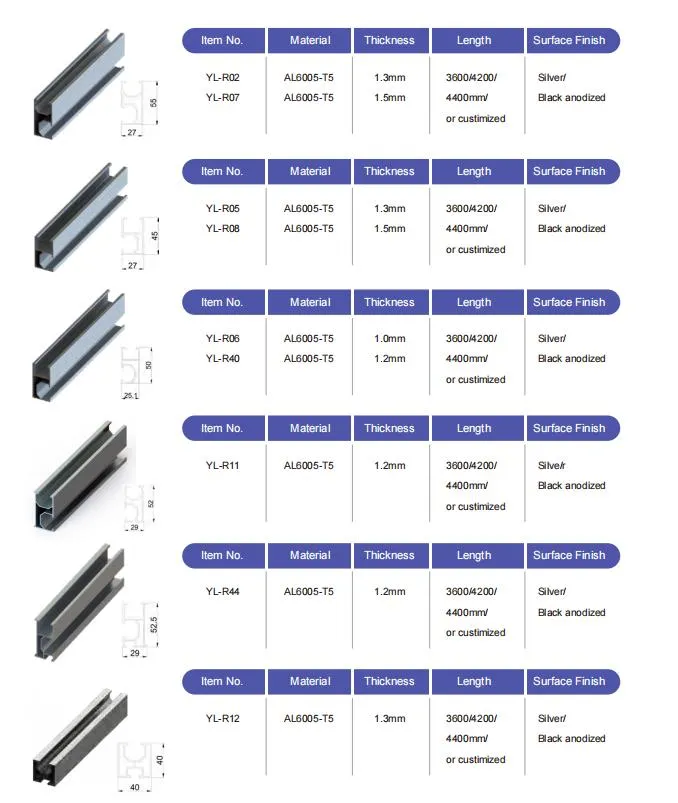 L Foot Adjustable End Clamps PV Aluminum Rail Fortin Roof Solar Mounting System Rooftop Solar Panel Mounting Brackets