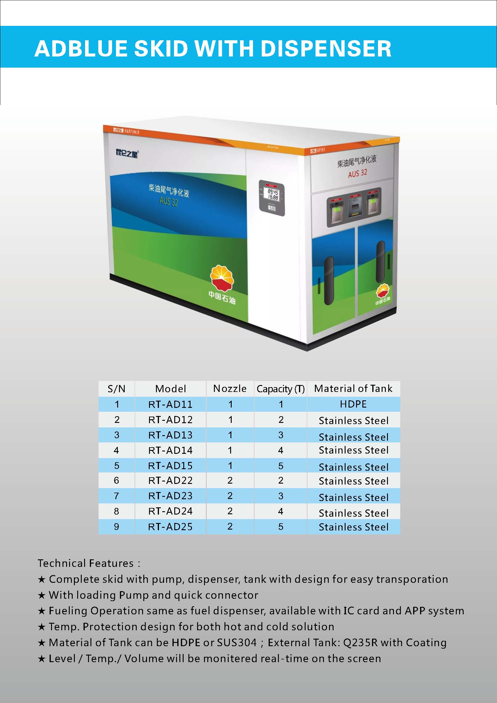 AdBlue Dispenser for diesel Vehicles adblue diesel dispenser