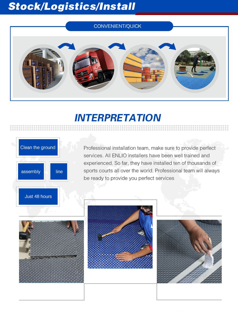 Outdoor Basketball Court Tiles Fiba