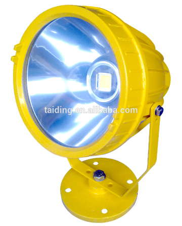 Top Quality Explosion-proof lighting & electric appliance Manufacturer