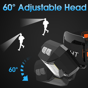 Multifunctional High Lumen Super Bright Motion Sensor USB Rechargeable LED Headlamp for Working Hiking