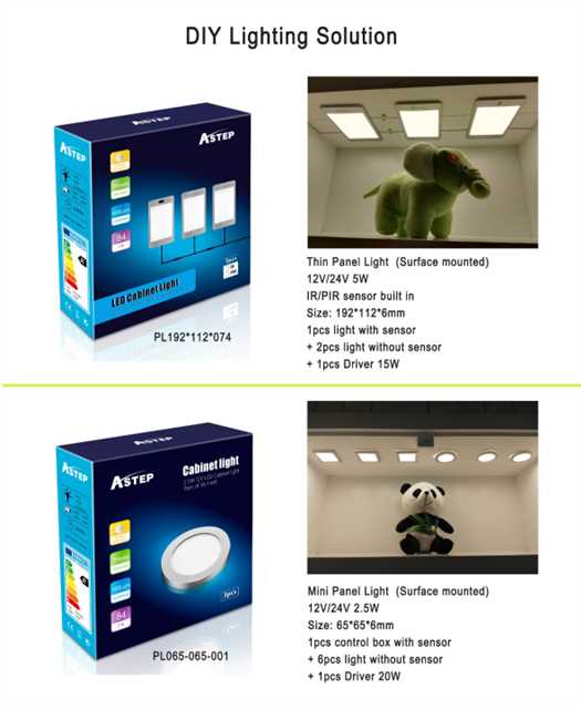 Surface Mounted LED Cabinet PIR Sensor Panel Light Surface Mounted LED Cabinet PIR Sensor Panel Light