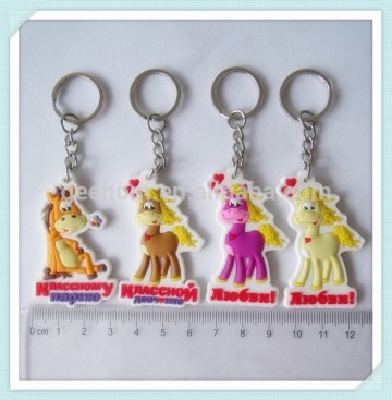 business promotion gifts-custom pvc keychain with logo