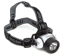 1W LED Headlamp
