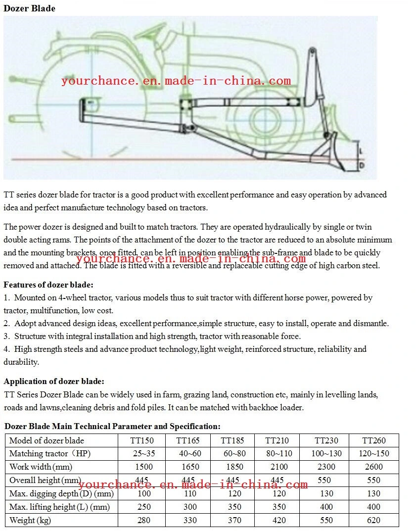 New Product Tt165 1.65m Width Dozer Blade for 40-60HP Tractor