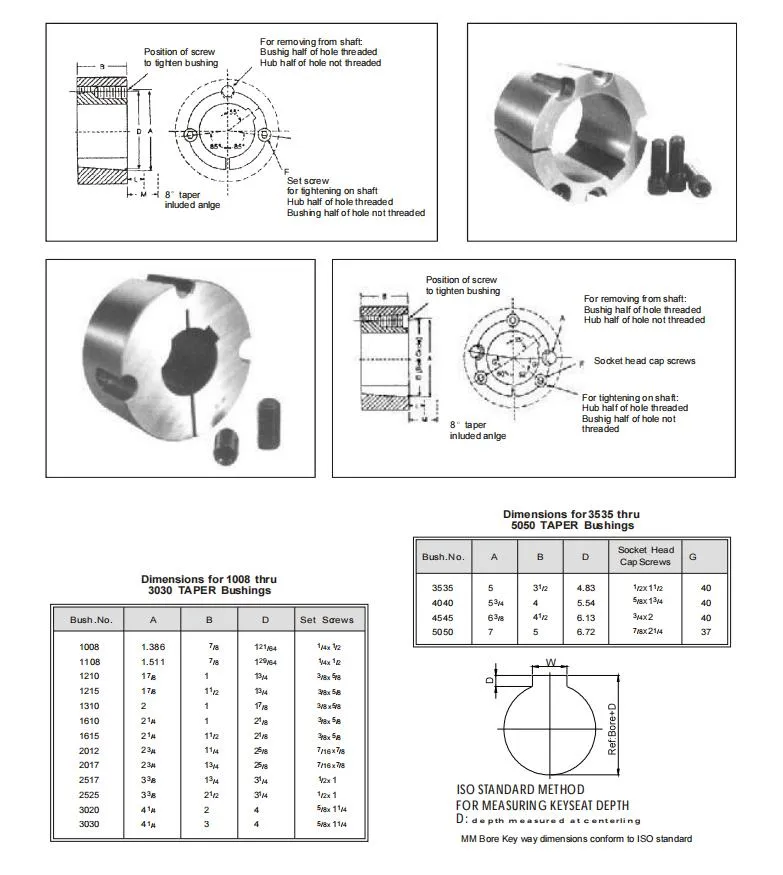 Sc Mighty Taper Lock Bushes for Clamping V Belt Pulleys and Couplings