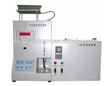 good Soil Organic Matter Analyzer