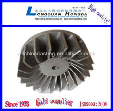 China professional die casting machine parts