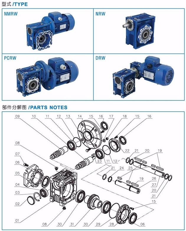 Nmrw Gear Box