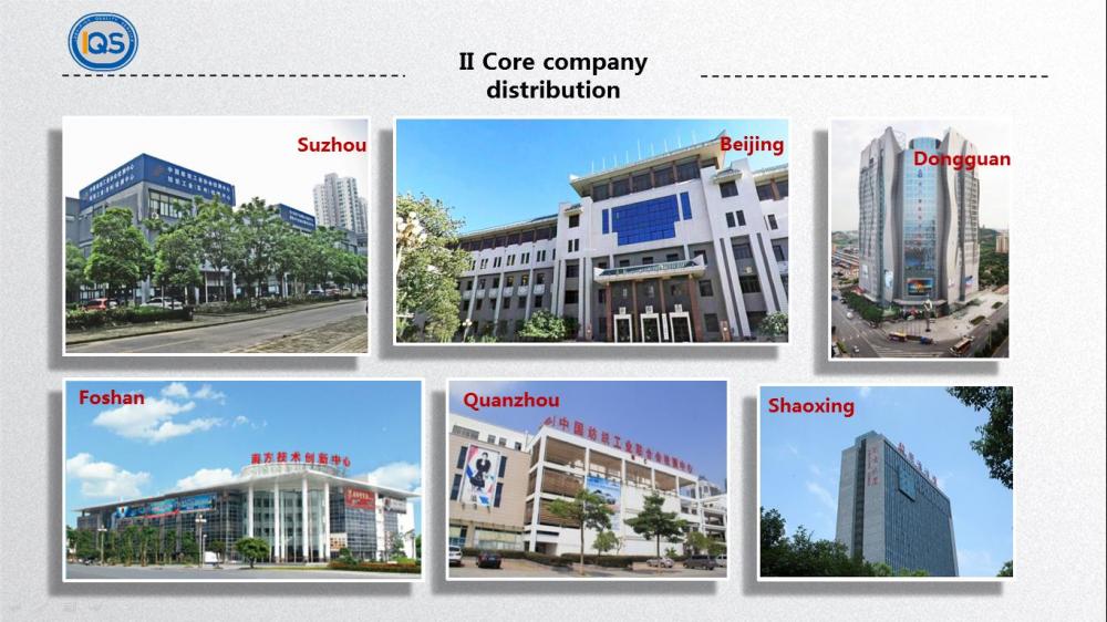 Core Company Distribution