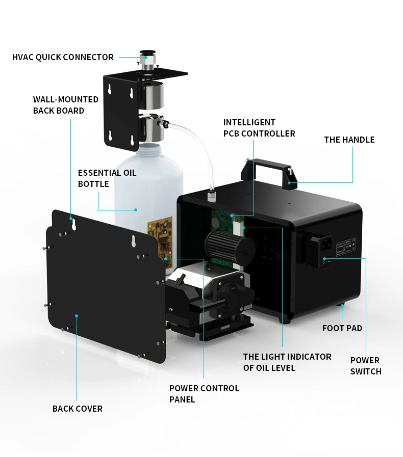 WiFi Available Connect to HVAC System 2L Aroma Diffuser Scent Machine for Commercial